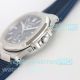 TW Factory Swiss Replica Patek Philippe Nautilus 5726 Blue Face Moon Phase Rubber Strap Watch (5)_th.jpg